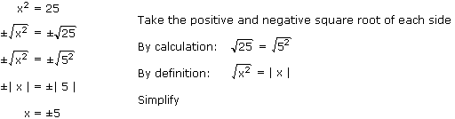 Expanded steps to solve a simple equation involving square roots Expanded steps to solve a simple equation involving square roots